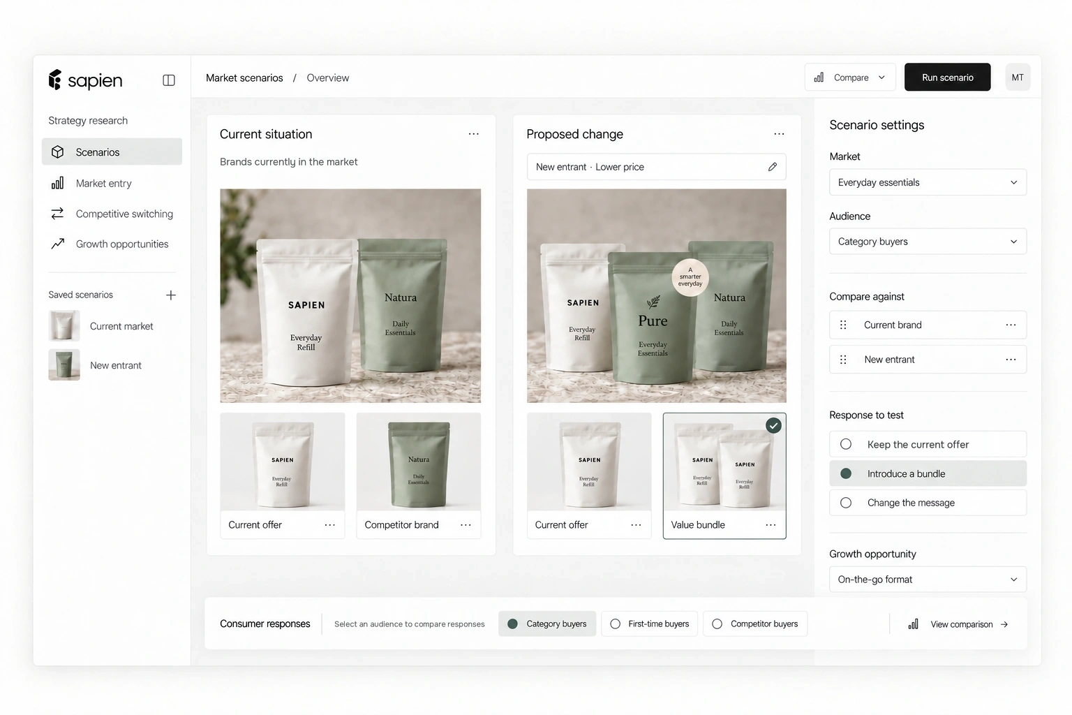 Market strategy: Evaluate new markets, identify growth opportunities and test responses to competitor moves. Predict where demand could come from and what would make buyers switch.