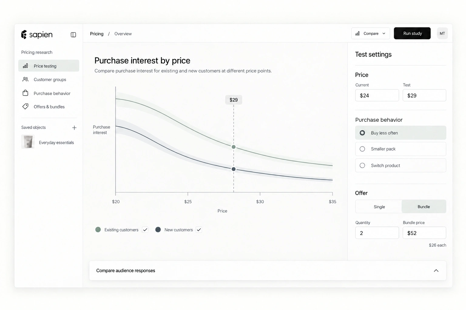 Pricing: Test how prices, promotions and bundles affect demand. See who keeps buying, who switches and how the trade-off between price and volume affects revenue.